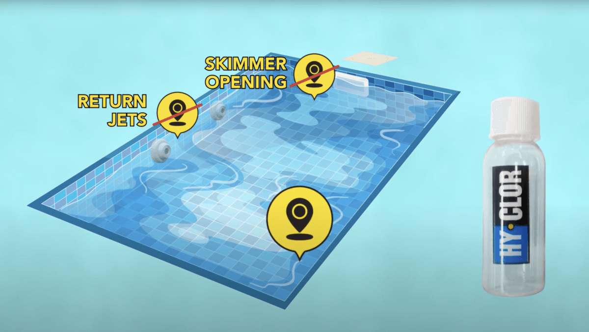 How To Test Pool Water Hyclor